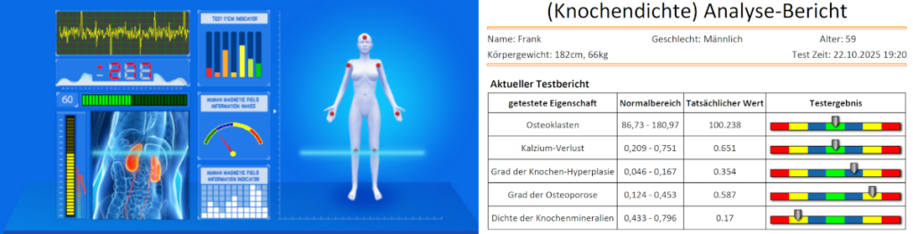 Banner Vitaldatenmessung